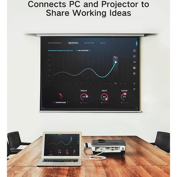 Кабель Ugreen MD101 Mini DisplayPort to HDMI 4K 1.5 м Black